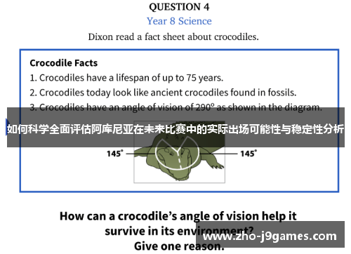 如何科学全面评估阿库尼亚在未来比赛中的实际出场可能性与稳定性分析