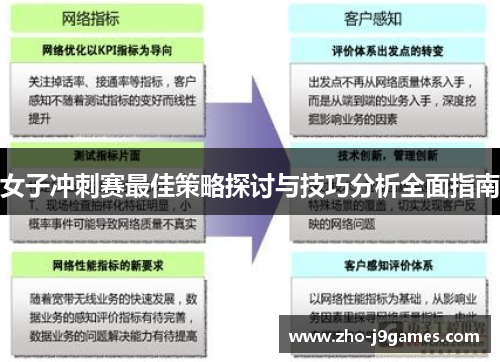 女子冲刺赛最佳策略探讨与技巧分析全面指南