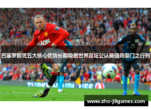 巴塞罗那凭五大核心优势长期稳居世界足坛公认最强劲豪门之行列 巴塞罗那凭五大核心优势长期稳居世界足坛公认最强劲豪门之行列