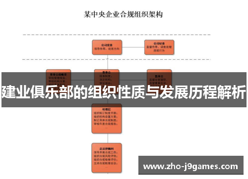 建业俱乐部的组织性质与发展历程解析 建业俱乐部的组织性质与发展历程解析