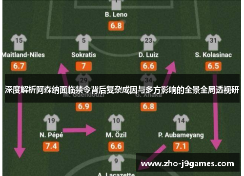 深度解析阿森纳面临禁令背后复杂成因与多方影响的全景全局透视研