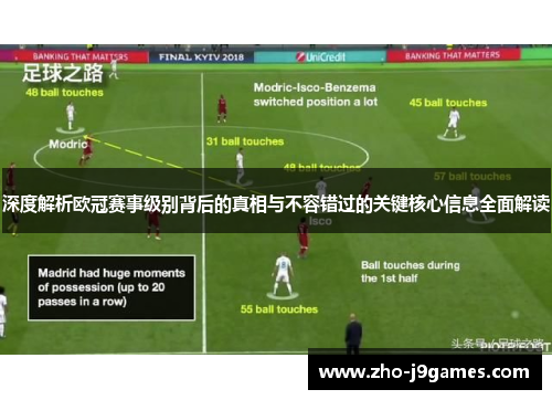 深度解析欧冠赛事级别背后的真相与不容错过的关键核心信息全面解读