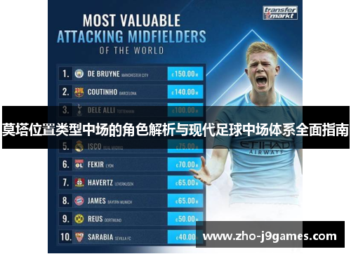 莫塔位置类型中场的角色解析与现代足球中场体系全面指南