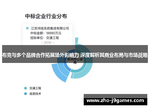 布克与多个品牌合作拓展场外影响力 深度解析其商业布局与市场战略