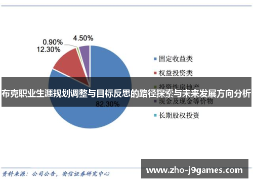 布克职业生涯规划调整与目标反思的路径探索与未来发展方向分析