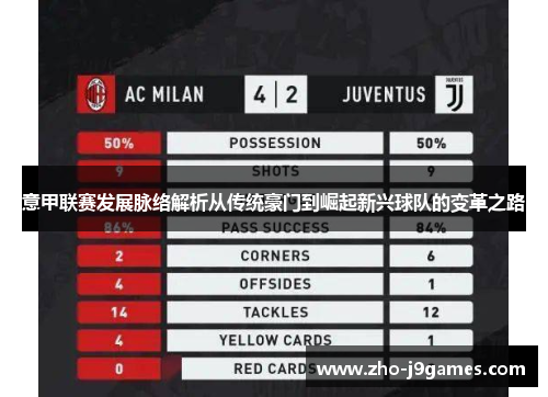 意甲联赛发展脉络解析从传统豪门到崛起新兴球队的变革之路