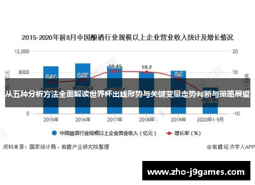 从五种分析方法全面解读世界杯出线形势与关键变量走势判断与策略展望
