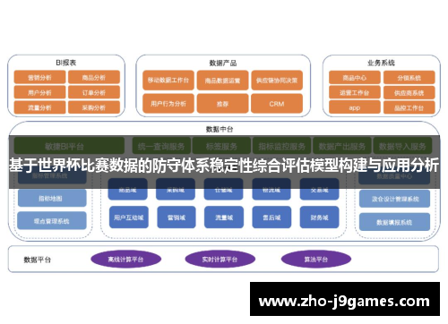 基于世界杯比赛数据的防守体系稳定性综合评估模型构建与应用分析 基于世界杯比赛数据的防守体系稳定性综合评估模型构建与应用分析