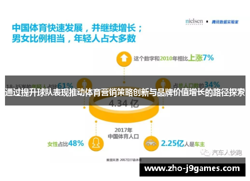 通过提升球队表现推动体育营销策略创新与品牌价值增长的路径探索 通过提升球队表现推动体育营销策略创新与品牌价值增长的路径探索