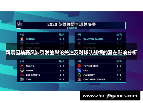 魏震因禁赛风波引发的舆论关注及对球队战绩的潜在影响分析 魏震因禁赛风波引发的舆论关注及对球队战绩的潜在影响分析