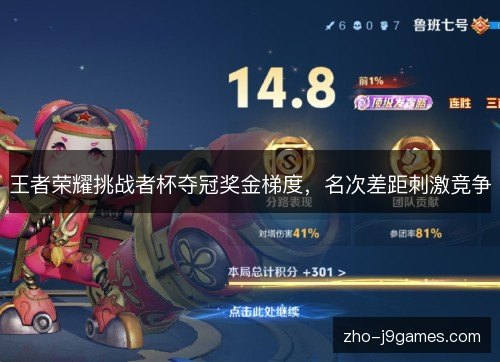 王者荣耀挑战者杯夺冠奖金梯度，名次差距刺激竞争